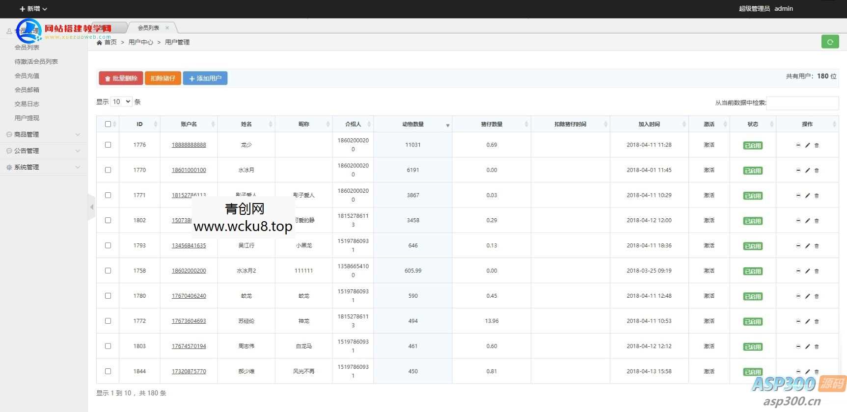 运营级如意猪农场养殖游戏理财复利分拆游戏带内置商城【源码 教程】