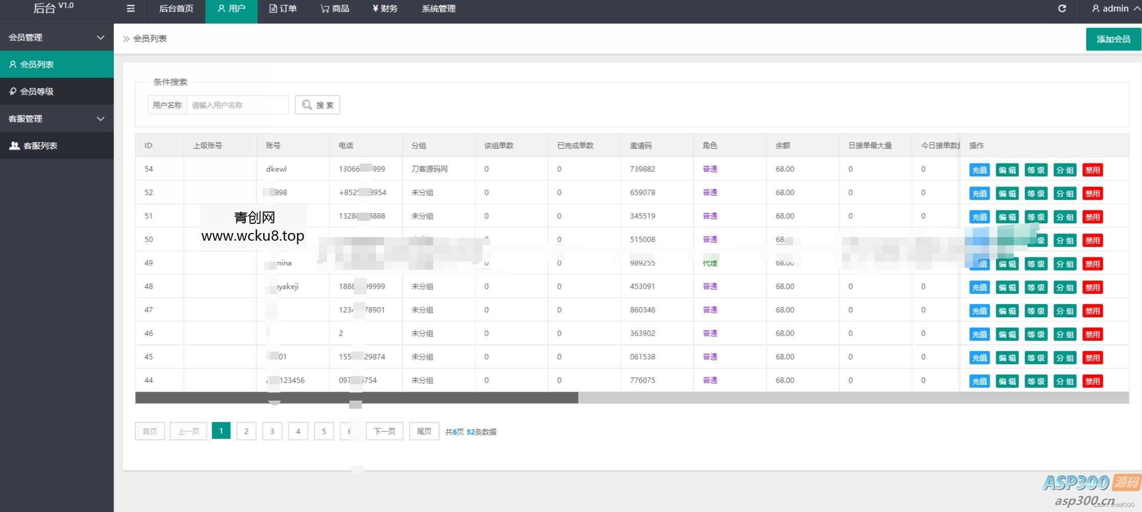 多语言订单自动匹配系统/海外抢单刷单系统/分组杀/代理后台