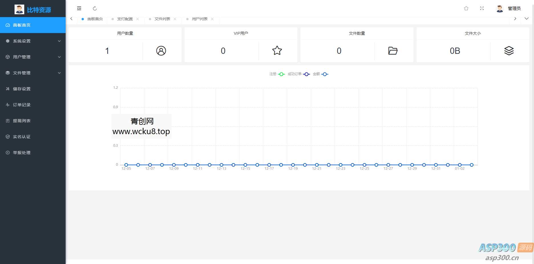 运营版闪客储存某客同款系统源码