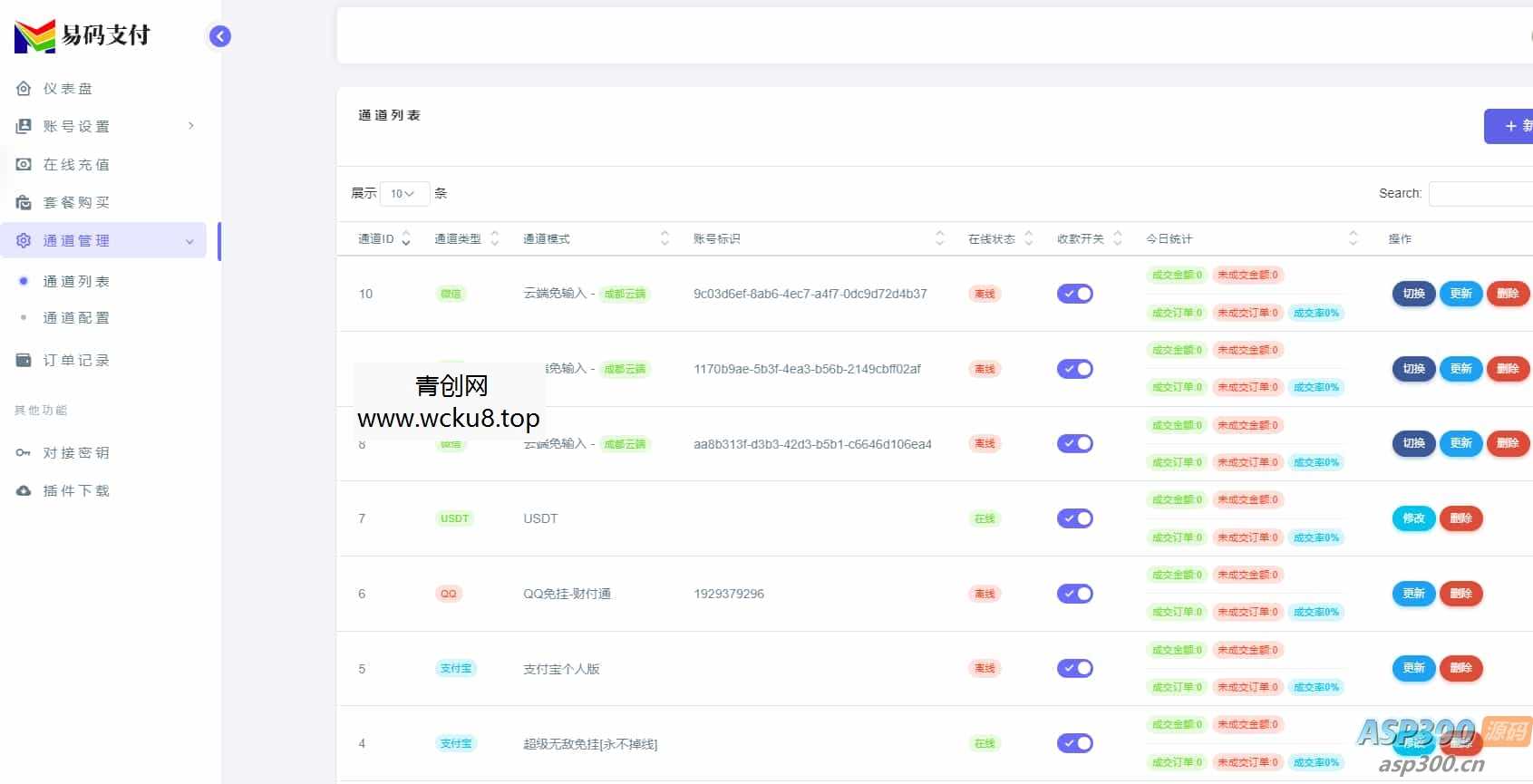 源支付YPayV1.8.3 SePay码支付MPay易支付Epay开源源码