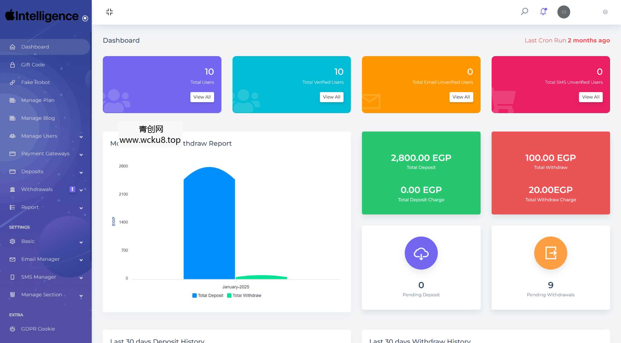 海外新版本开发高端Apple/科技汽车/共享投资理财系统源码