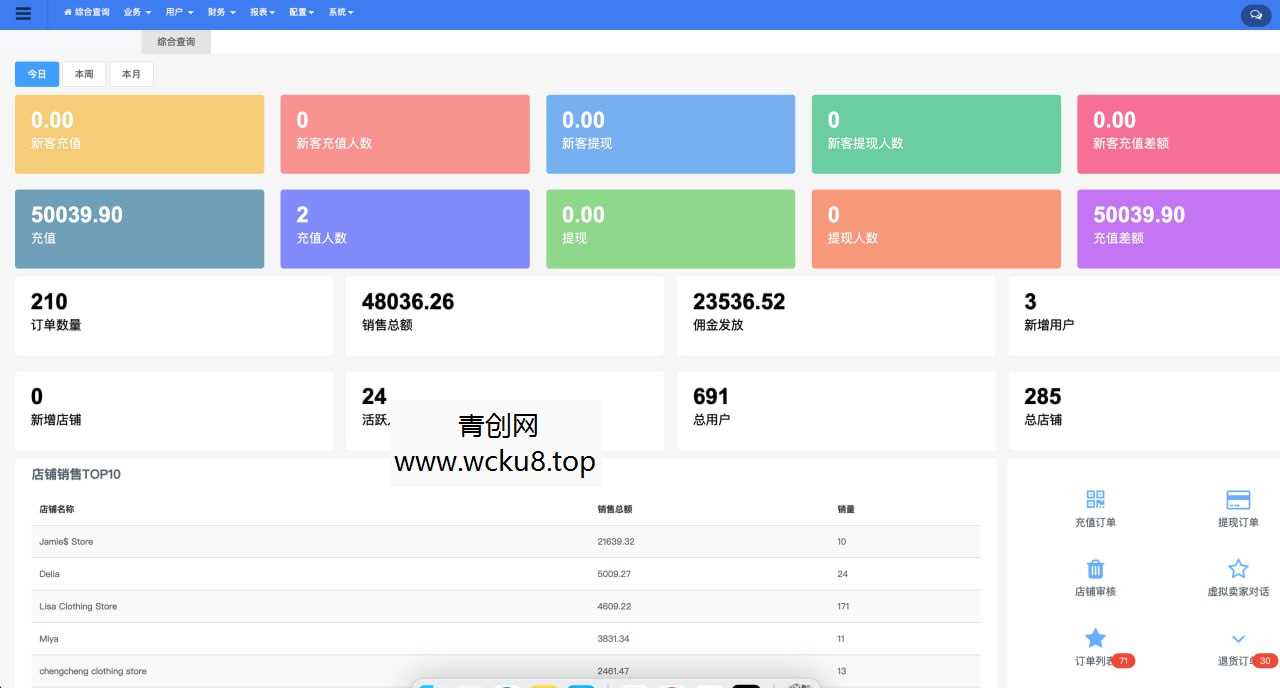 2025Tiktok跨境电商内嵌商城多语言tk源码搭建