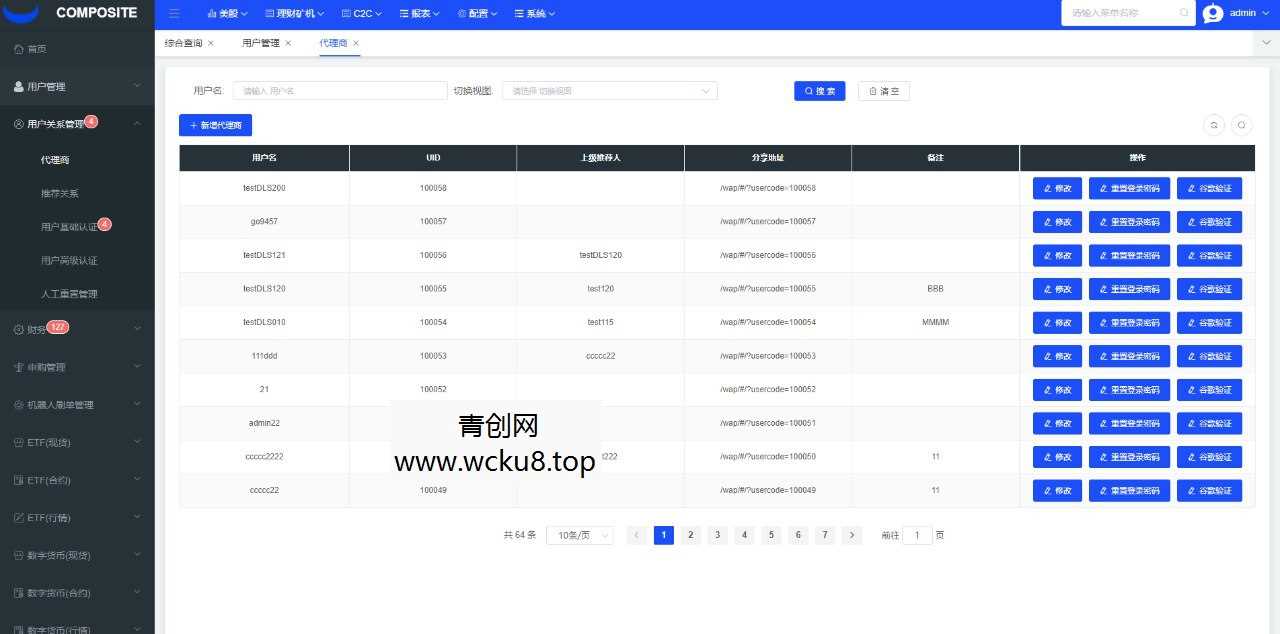 java综合交易所13国语言，股票，区块链，外汇，自带客服系统运营级，有测试
