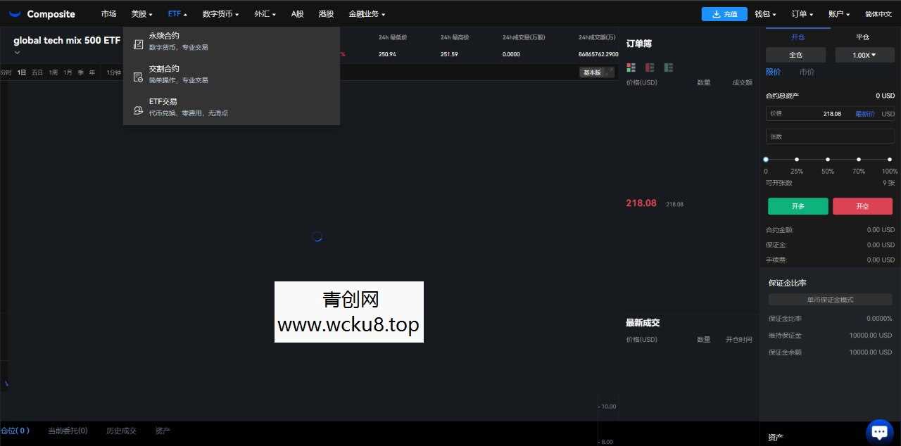 java综合交易所13国语言，股票，区块链，外汇，自带客服系统运营级，有测试