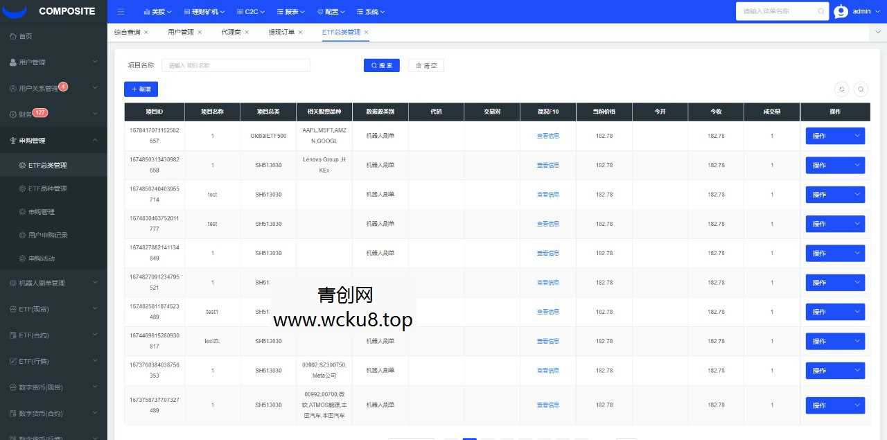 java综合交易所13国语言，股票，区块链，外汇，自带客服系统运营级，有测试