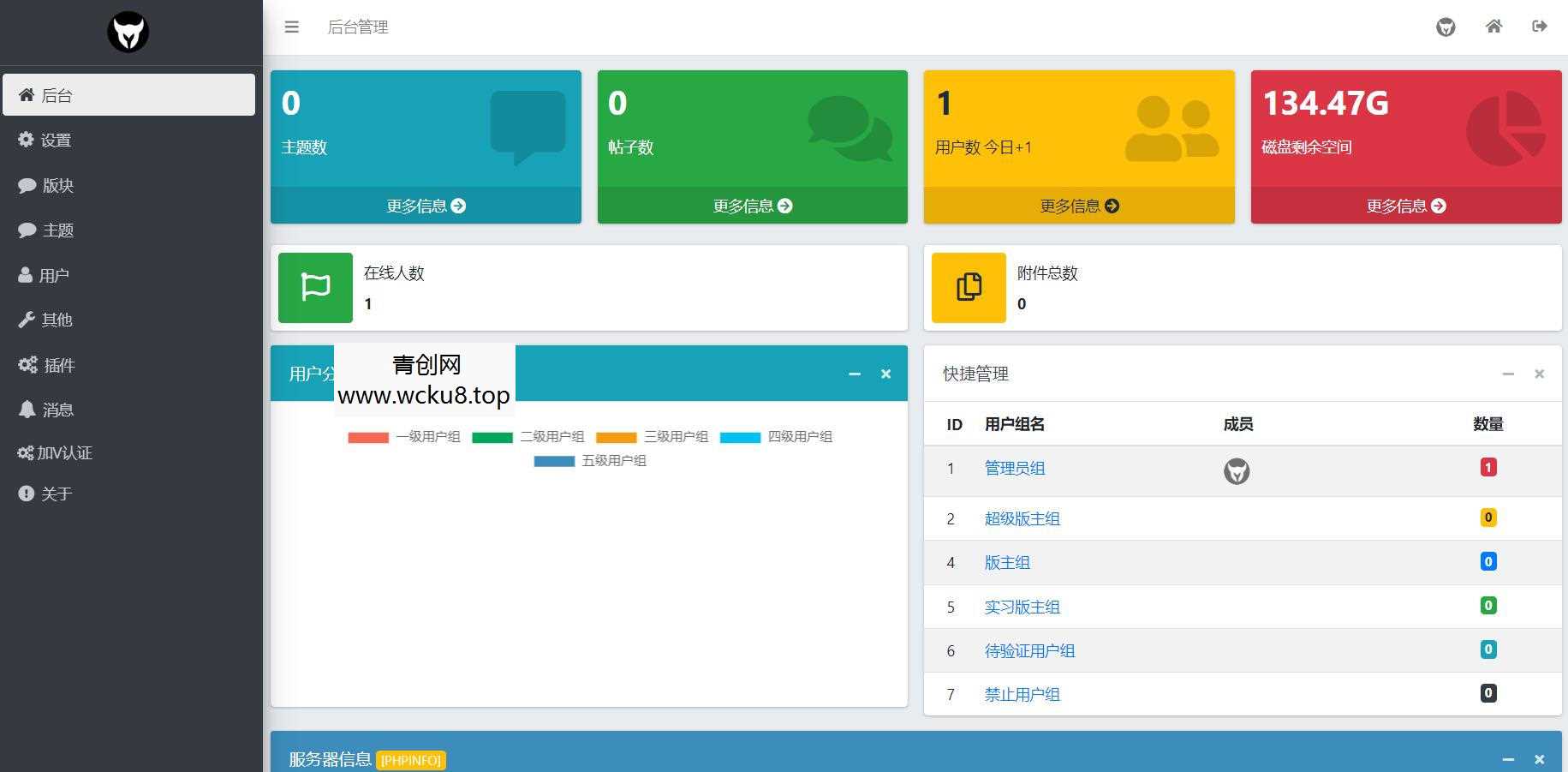 xiuno修罗论坛二开模板仿网盘资源社优化网站源码搭建送全套插件