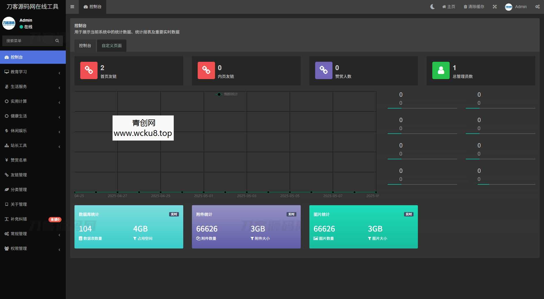 最新各类别在线工具箱系统源码 超多工具 带后台 附教程