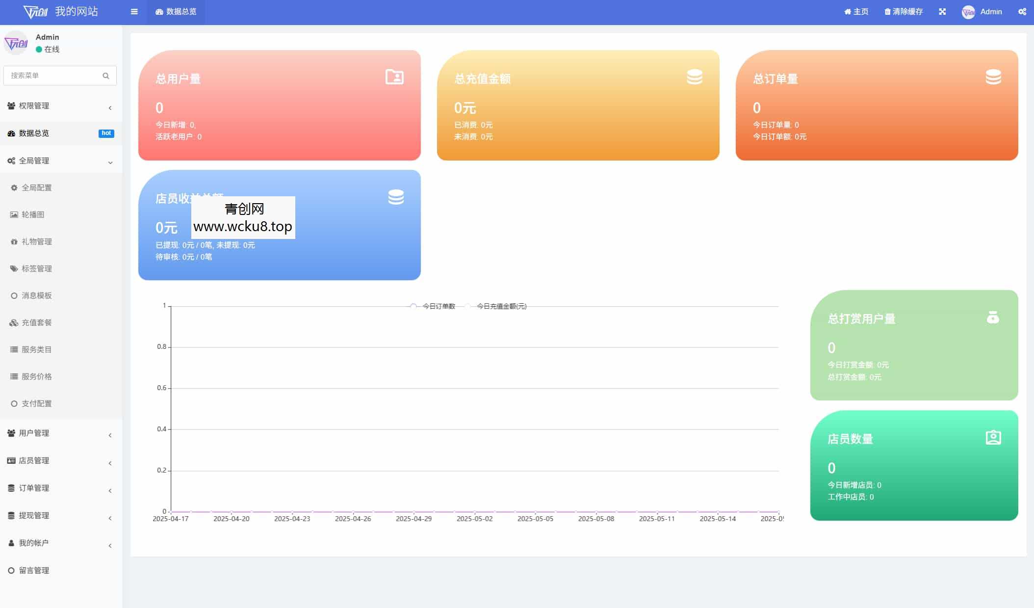 最新陪玩陪聊系统网站源码 娱乐交友系统公众号版