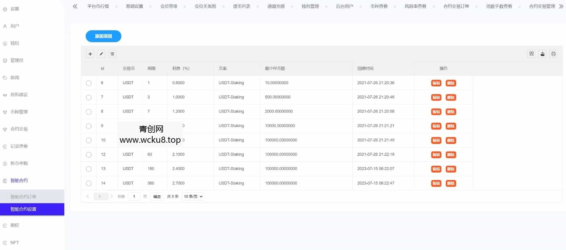 Phemex多语言交易所源码/期权交易+合约交易+新币申购+锁仓挖矿+平台币发行+K线行情控制/前端uniapp编译后+后端PHP