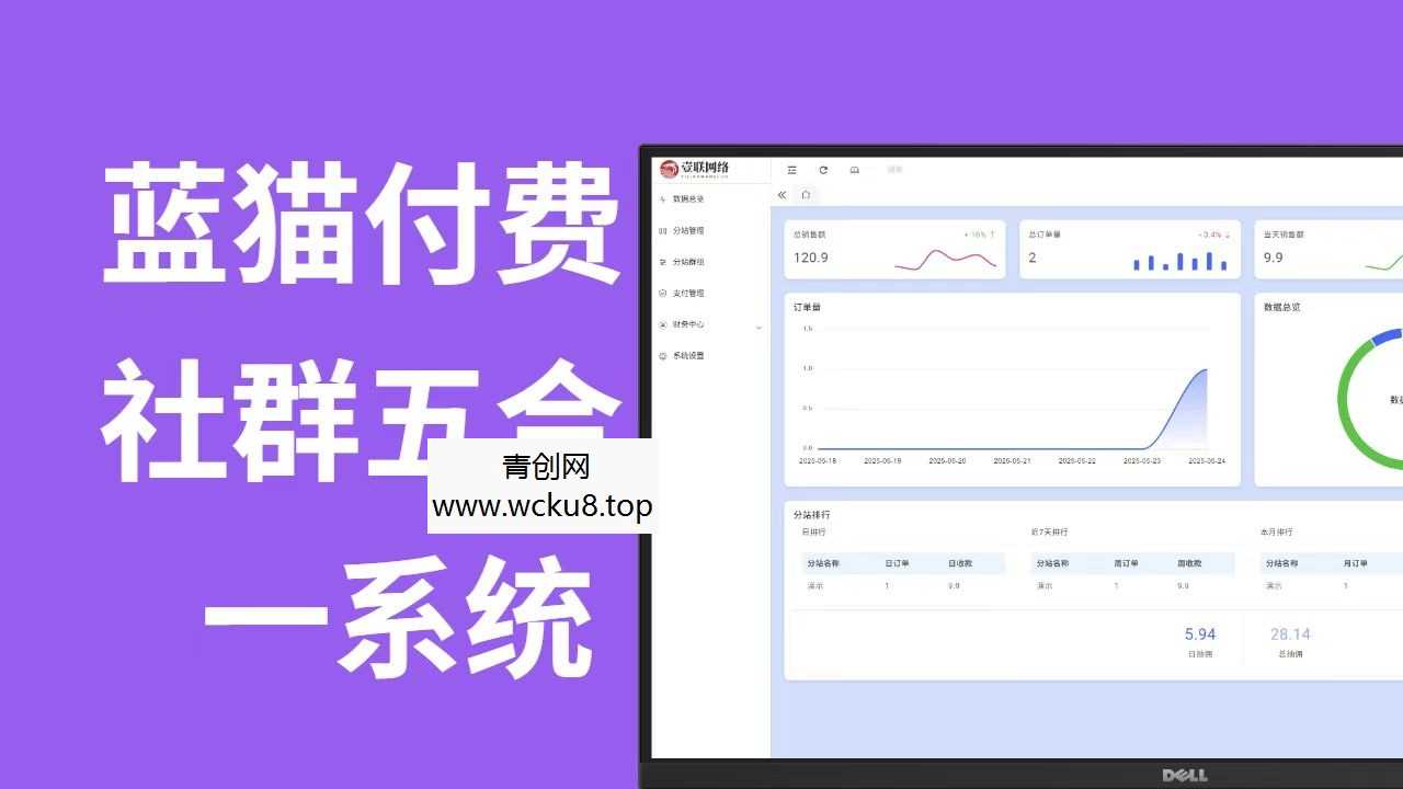 蓝猫进群系统公益版，五合一系统