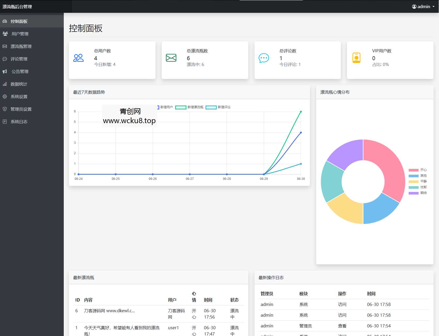 全新漂流瓶系统源码 全开源 新UI 附安装教程