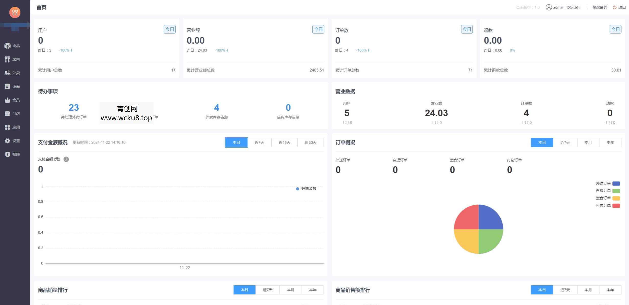 最新门店扫码点餐系统源码 小程序点餐系统 点餐APP uniapp多端接入