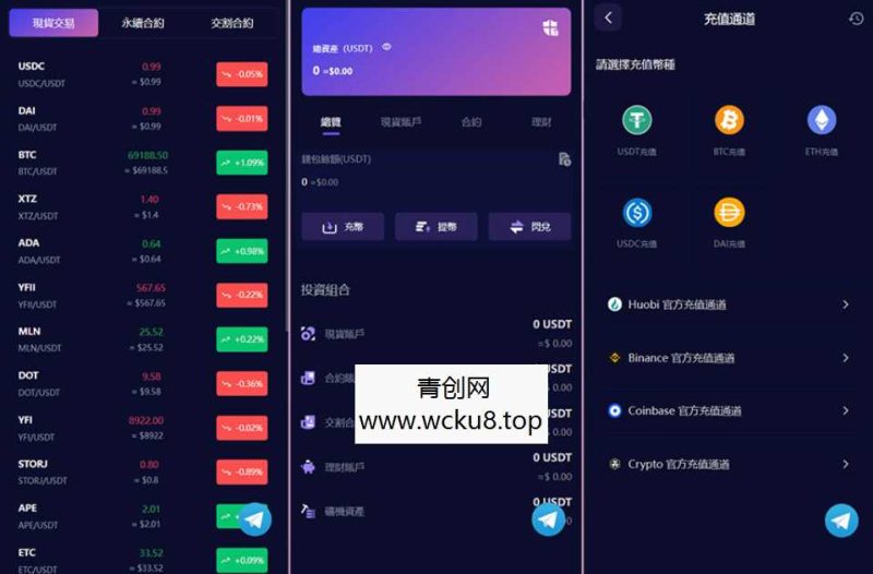 Vexus多语言虚拟货币交易所/java交易所源码/模拟账户+现货交易+永续合约+交割合约+基金理财+锁仓挖矿+质押贷款+闪兑网赚项目-副业赚钱-互联网创业-资源整合青创网