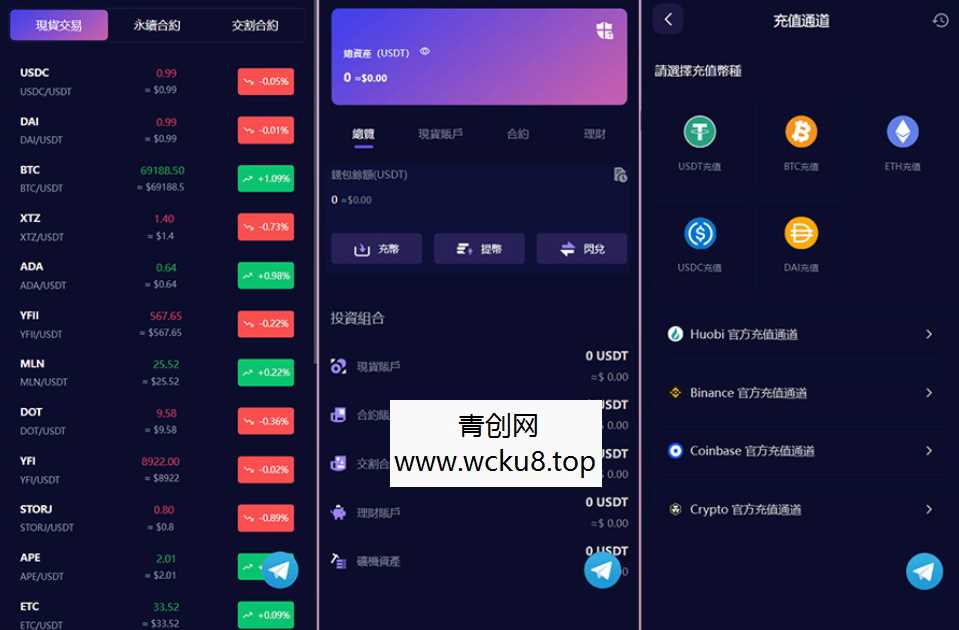 Vexus多语言虚拟货币交易所/java交易所源码/模拟账户+现货交易+永续合约+交割合约+基金理财+锁仓挖矿+质押贷款+闪兑网赚项目-副业赚钱-互联网创业-资源整合青创网