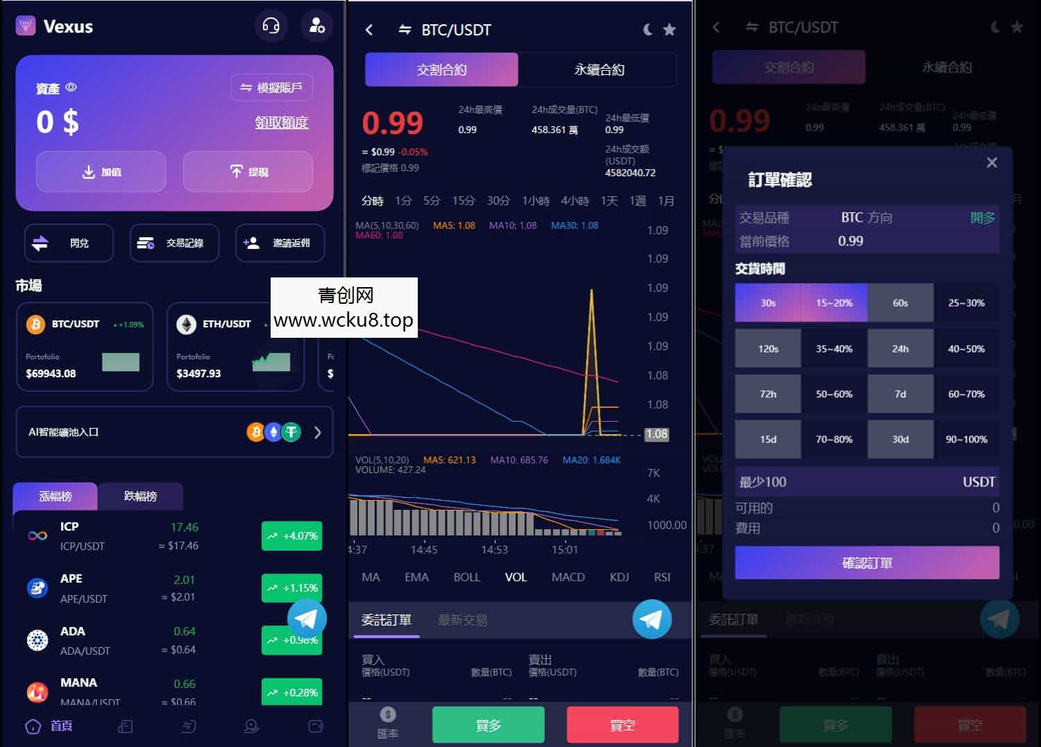 Vexus多语言虚拟货币交易所/java交易所源码/模拟账户+现货交易+永续合约+交割合约+基金理财+锁仓挖矿+质押贷款+闪兑