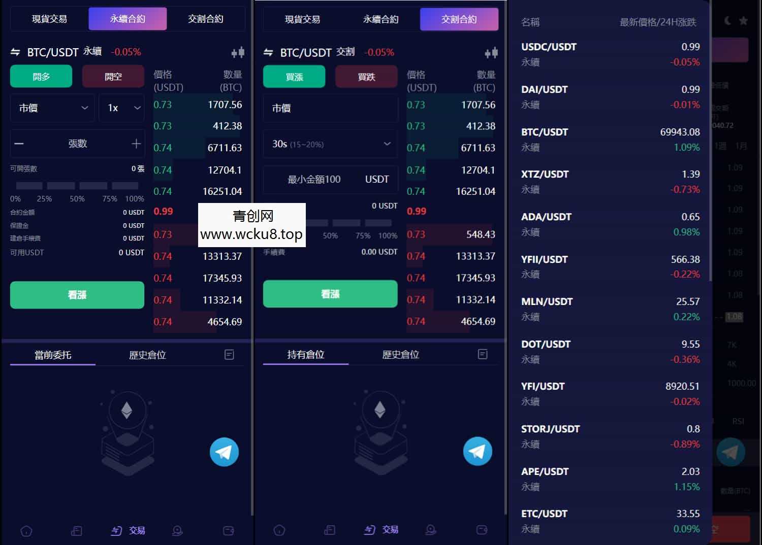 Vexus多语言虚拟货币交易所/java交易所源码/模拟账户+现货交易+永续合约+交割合约+基金理财+锁仓挖矿+质押贷款+闪兑