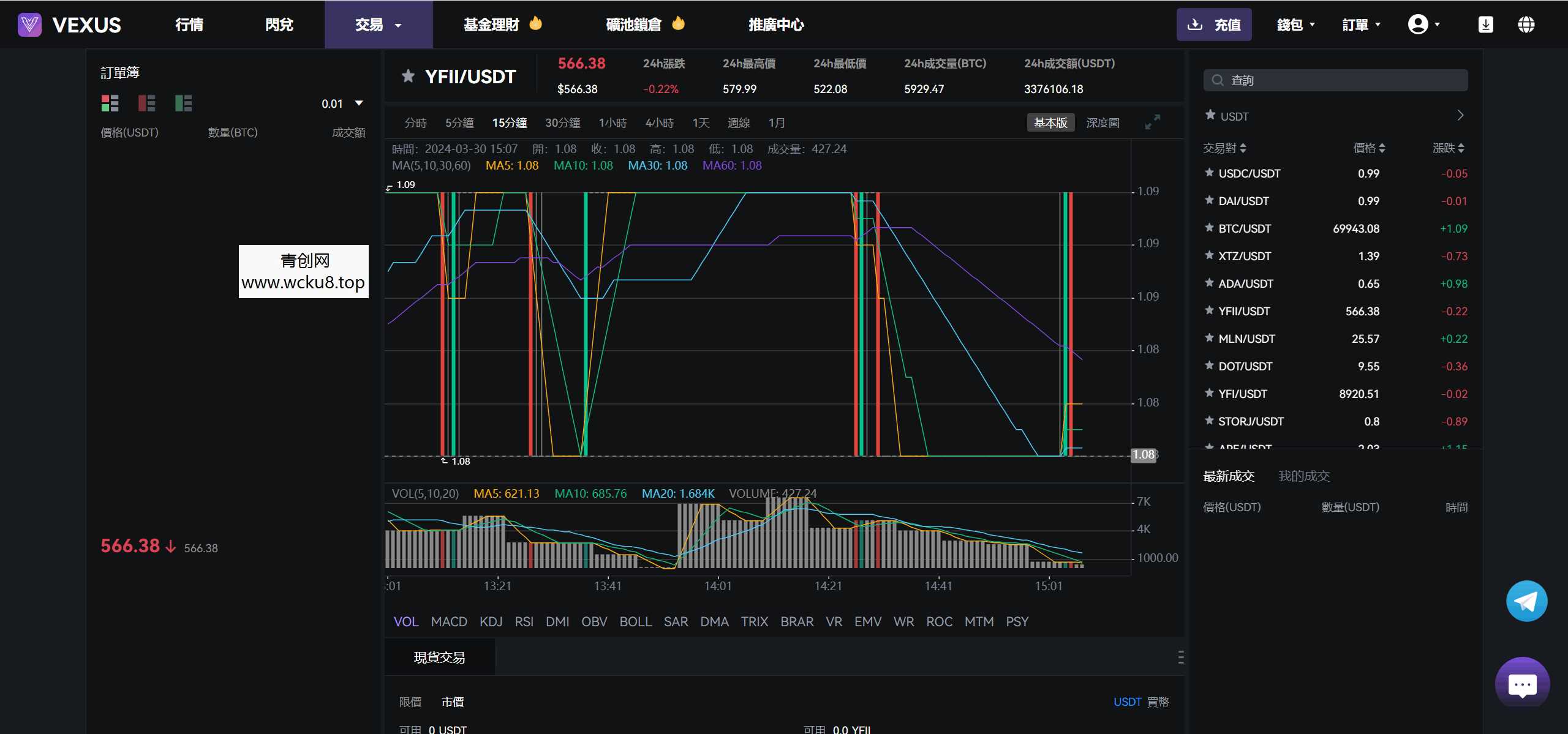 Vexus多语言虚拟货币交易所/java交易所源码/模拟账户+现货交易+永续合约+交割合约+基金理财+锁仓挖矿+质押贷款+闪兑