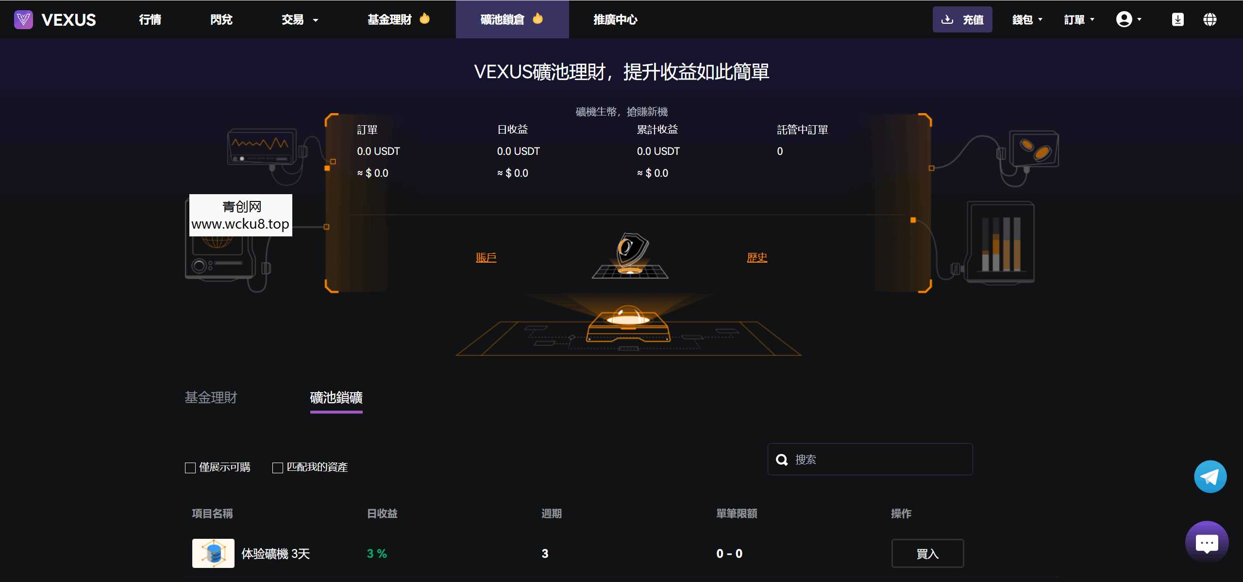 Vexus多语言虚拟货币交易所/java交易所源码/模拟账户+现货交易+永续合约+交割合约+基金理财+锁仓挖矿+质押贷款+闪兑