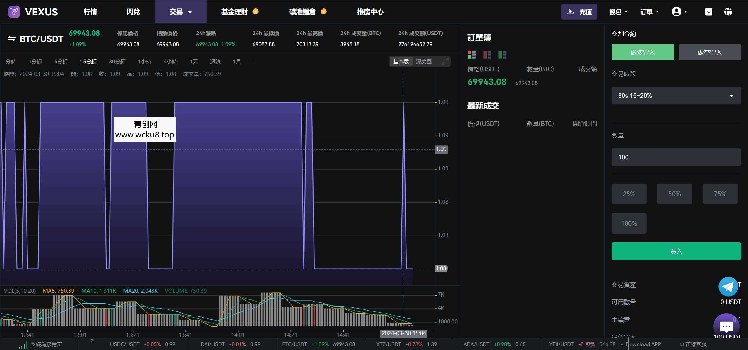 Vexus多语言虚拟货币交易所/java交易所源码/模拟账户+现货交易+永续合约+交割合约+基金理财+锁仓挖矿+质押贷款+闪兑