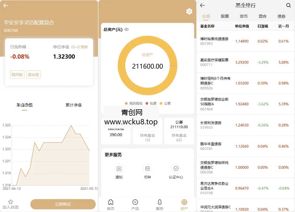 股票基金私募公募理财财富投资系统/全新UI/实名认证/风险评测/本地验证码