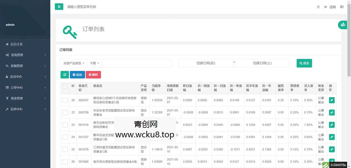 股票基金私募公募理财财富投资系统/全新UI/实名认证/风险评测/本地验证码