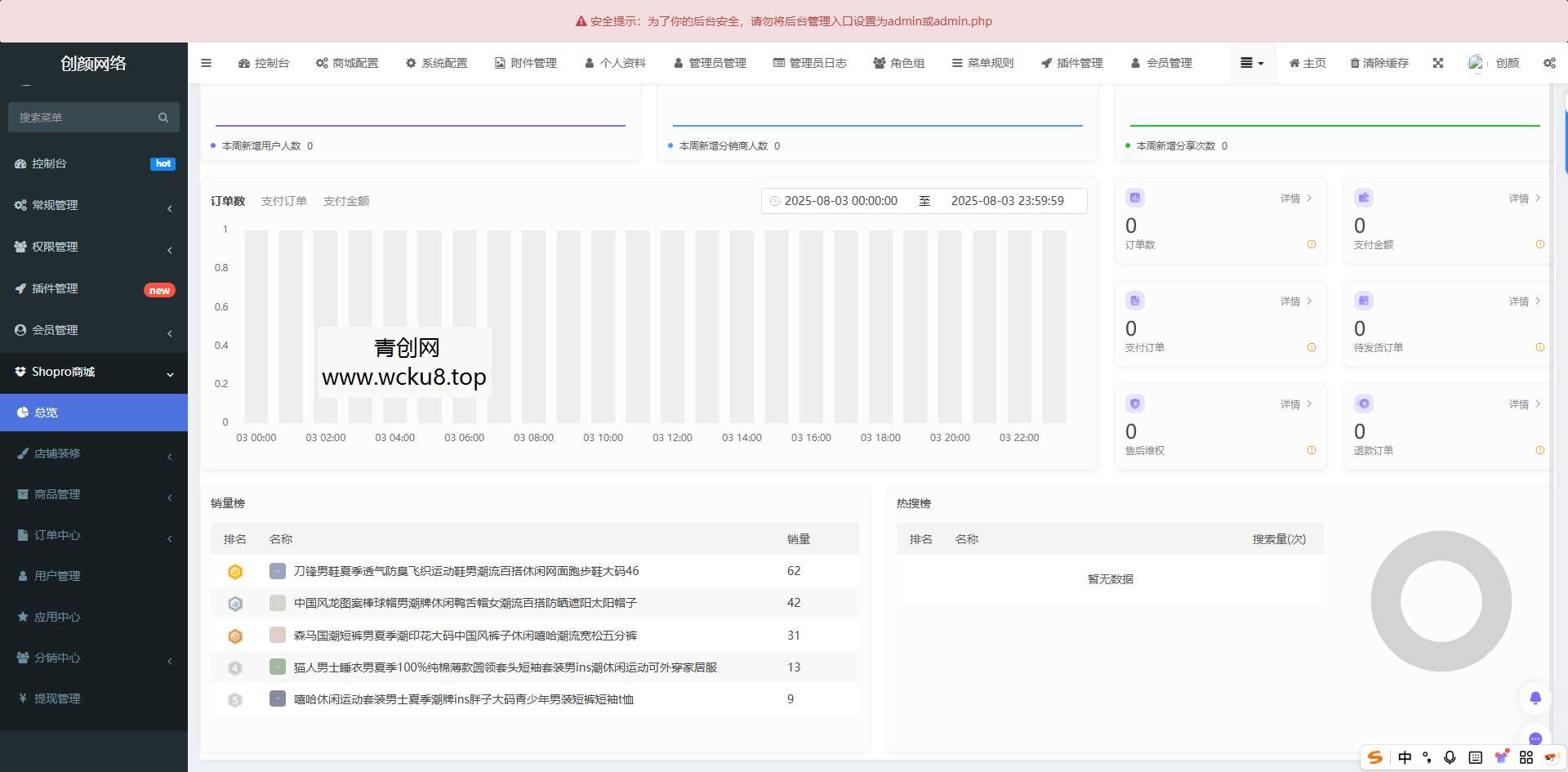 2025最新修复版多端精品商城系统源码