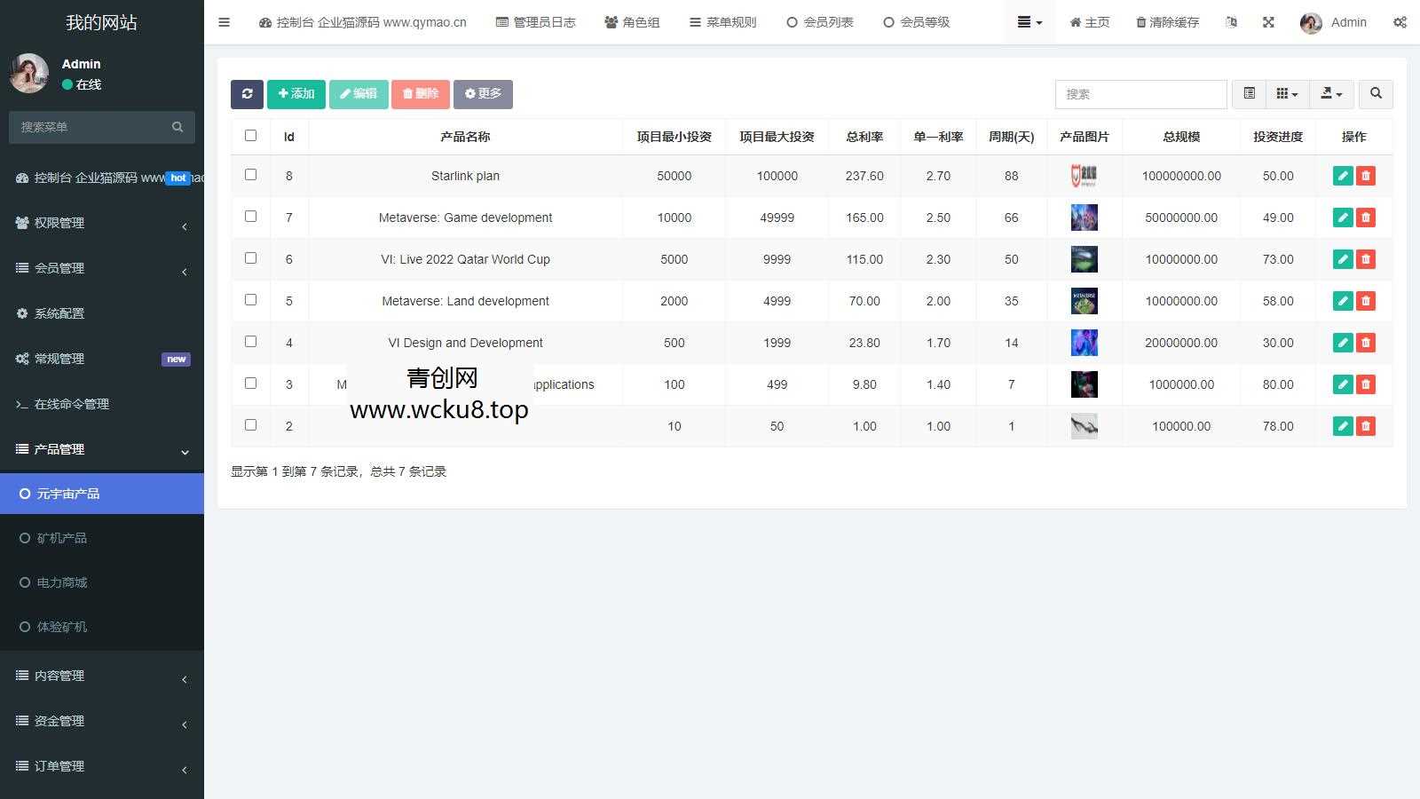 海外版区块链投资系统/元宇宙投资理财系统/云矿机投资源码