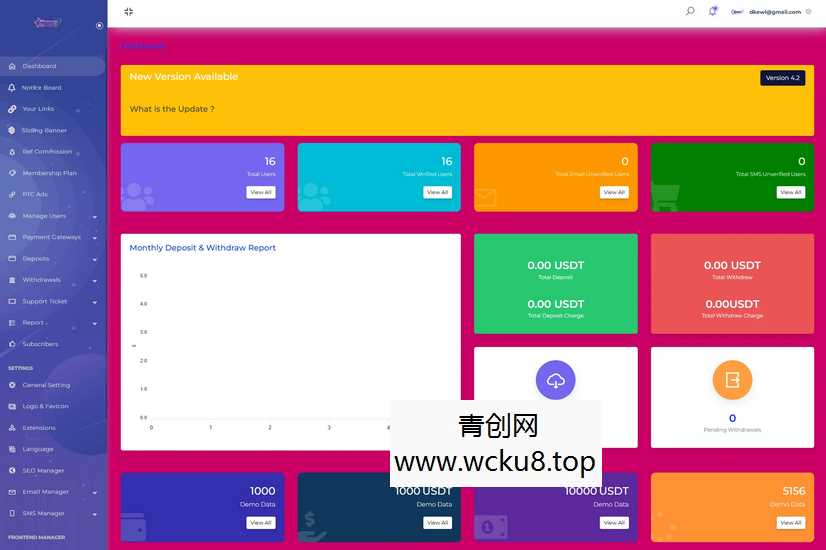 SENNA海外广告奖励投资理财源码/附详细教程