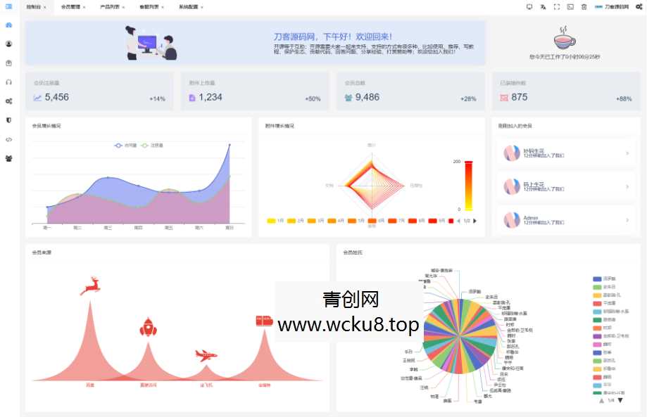 音乐推广接单平台 JKBX海外音乐抢单系统源码 自动抢单系统Thinkphp框架 附教程