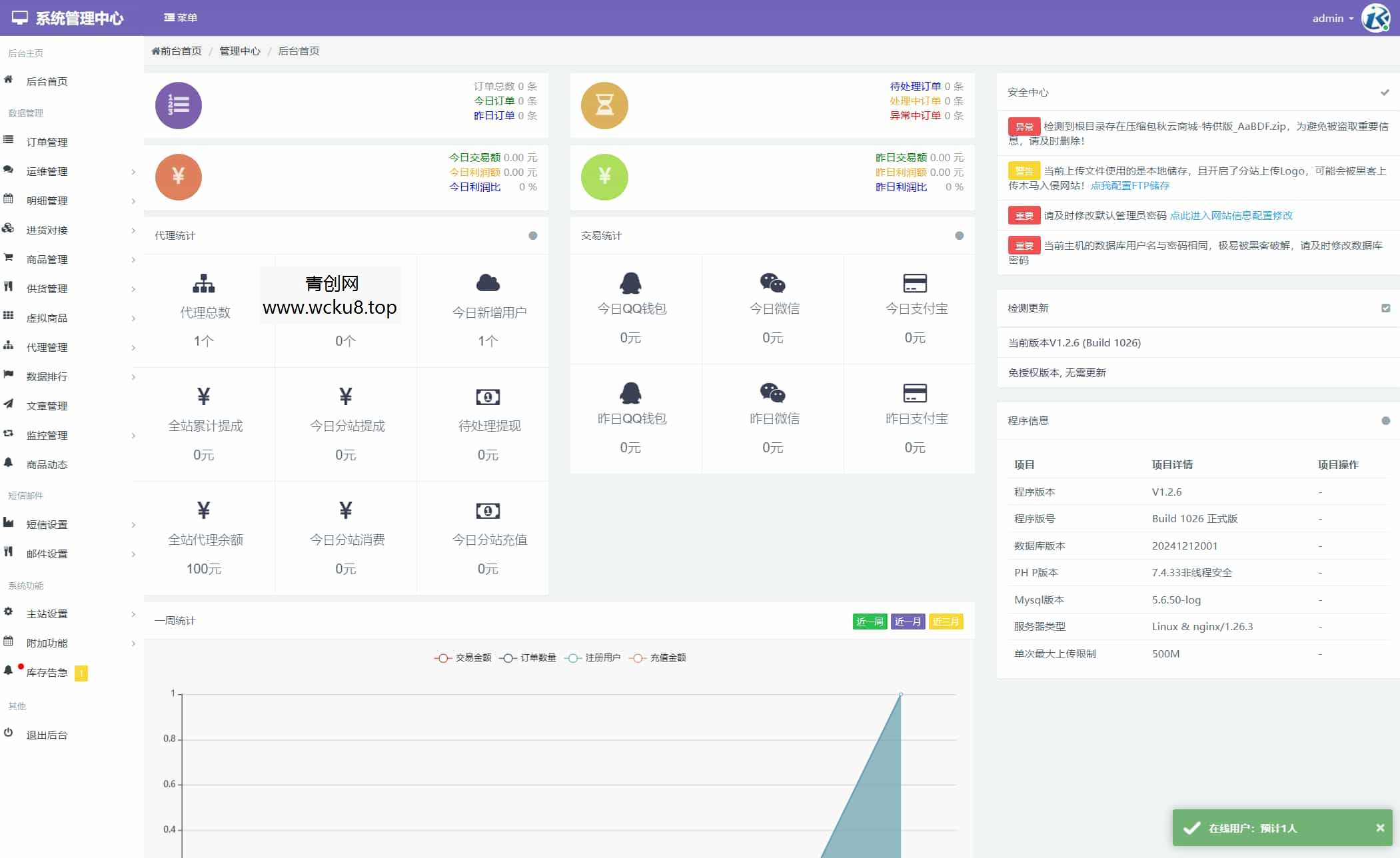 最新彩虹云商城二开Pro美化版 新增超多功能 全开源