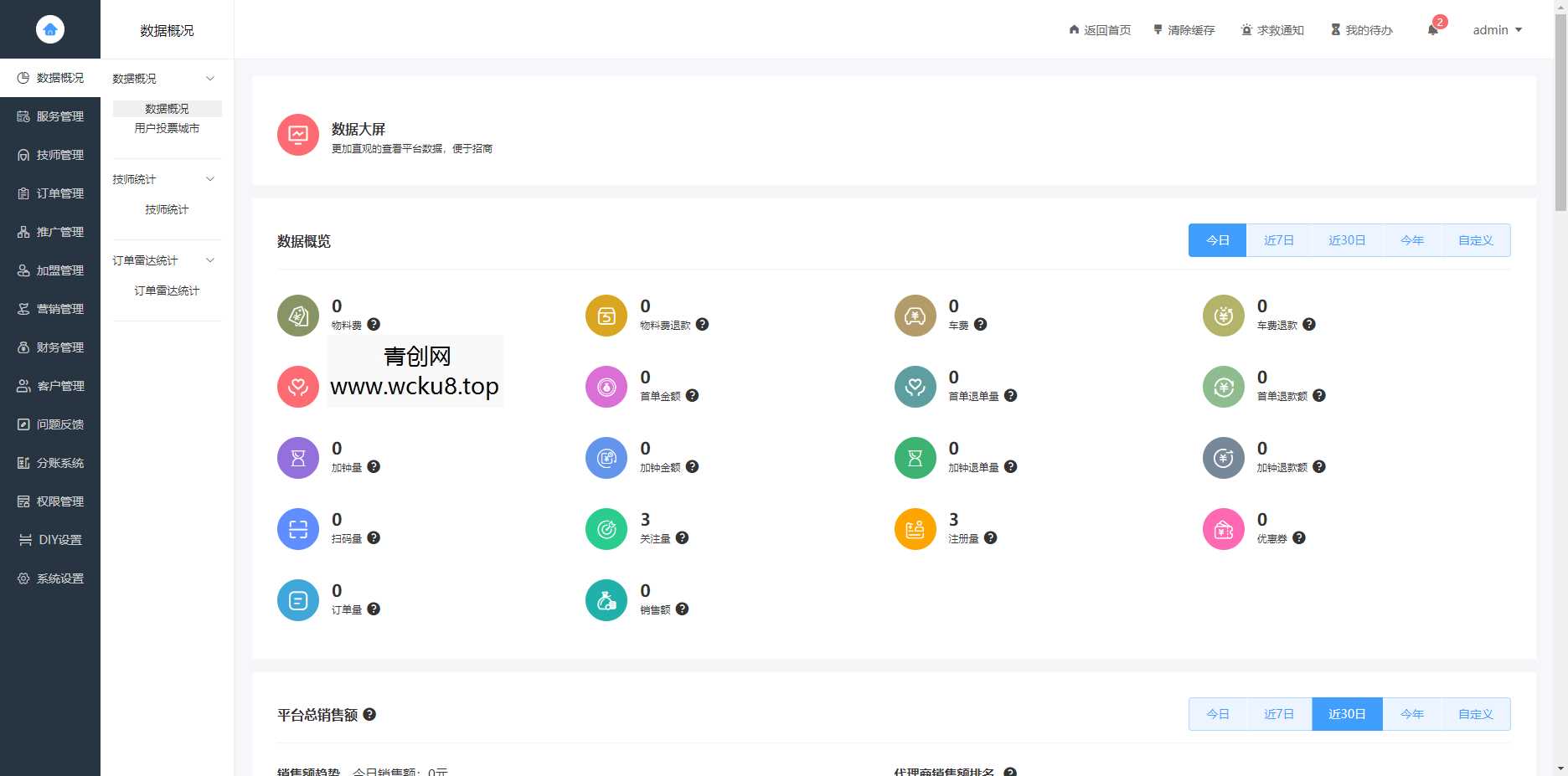 最新无授权东郊到家UI系统源码