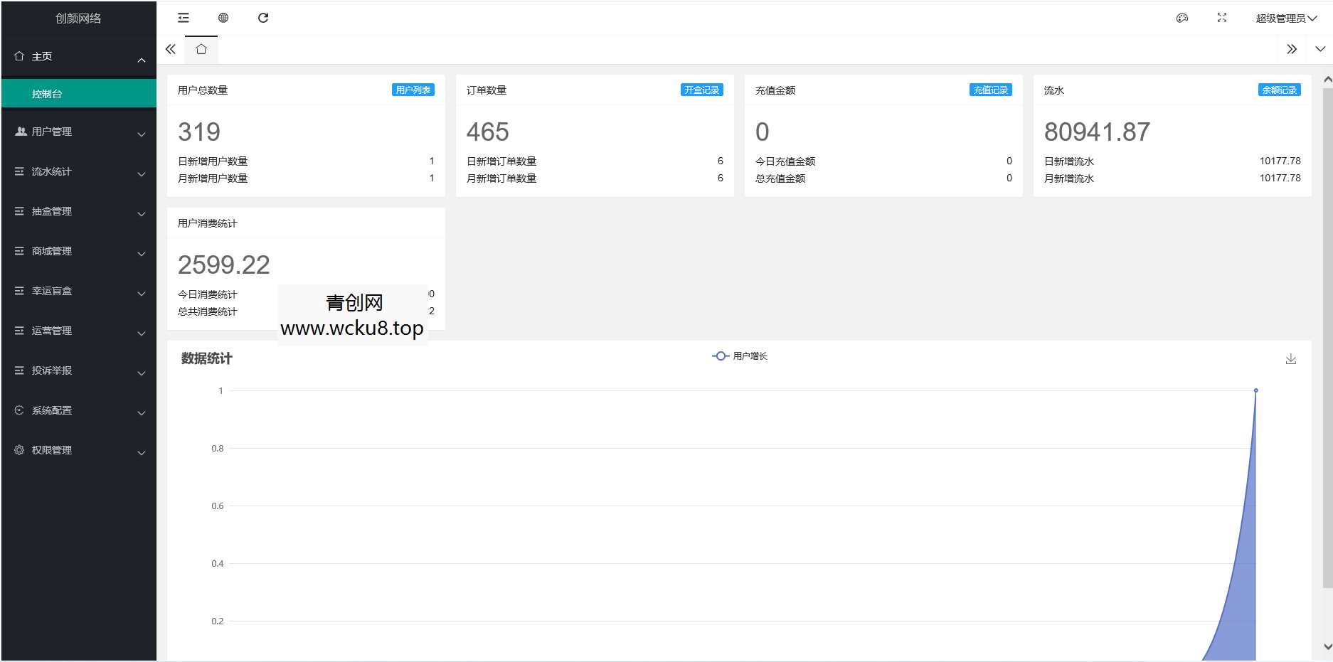 潮乎盲盒小程序源码  二开版