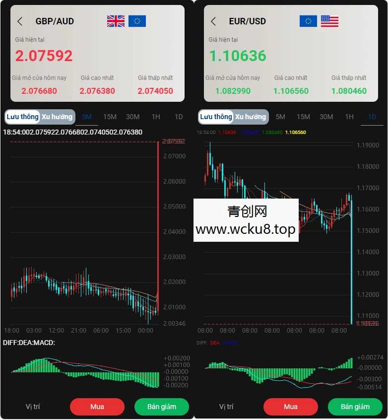 国泰君安证券微盘源码二开版_多语言适配网赚项目-副业赚钱-互联网创业-资源整合青创网