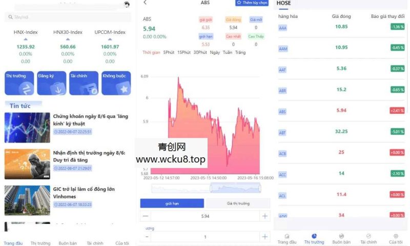 海外股票投资系统源码-越南版股票系统源码/股票投资购买系统源码网赚项目-副业赚钱-互联网创业-资源整合青创网