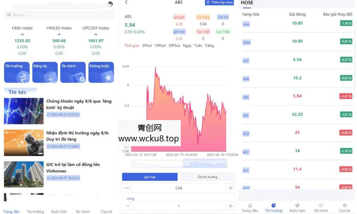海外股票投资系统源码-越南版股票系统源码/股票投资购买系统源码网赚项目-副业赚钱-互联网创业-资源整合青创网