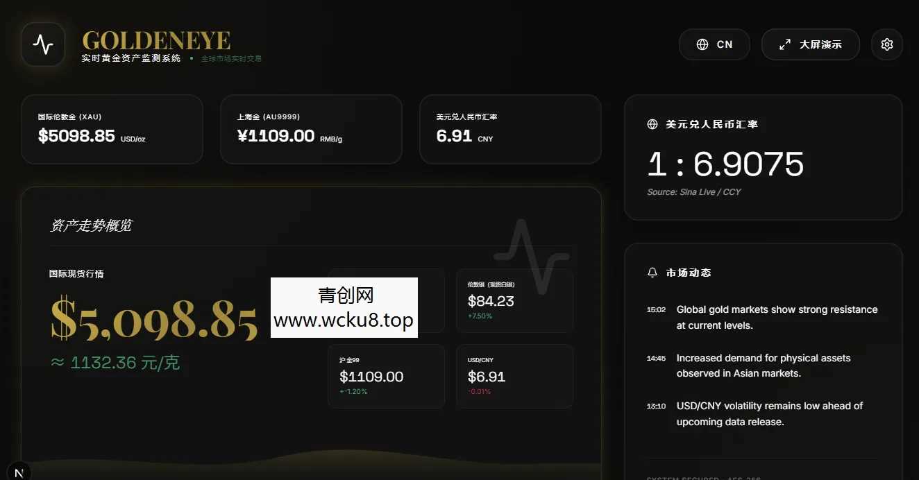 实时全球黄金价格监测系统源码