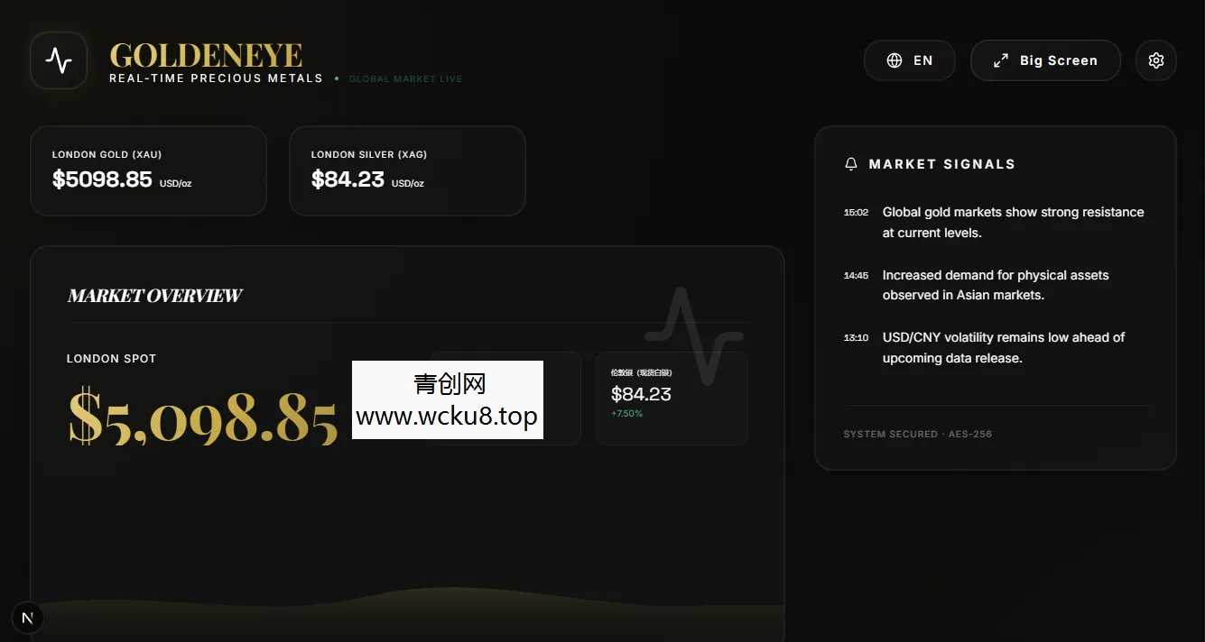 实时全球黄金价格监测系统源码