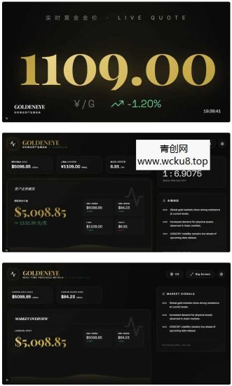 PHP版实时全球黄金价格监测系统源码网赚项目-副业赚钱-互联网创业-资源整合青创网