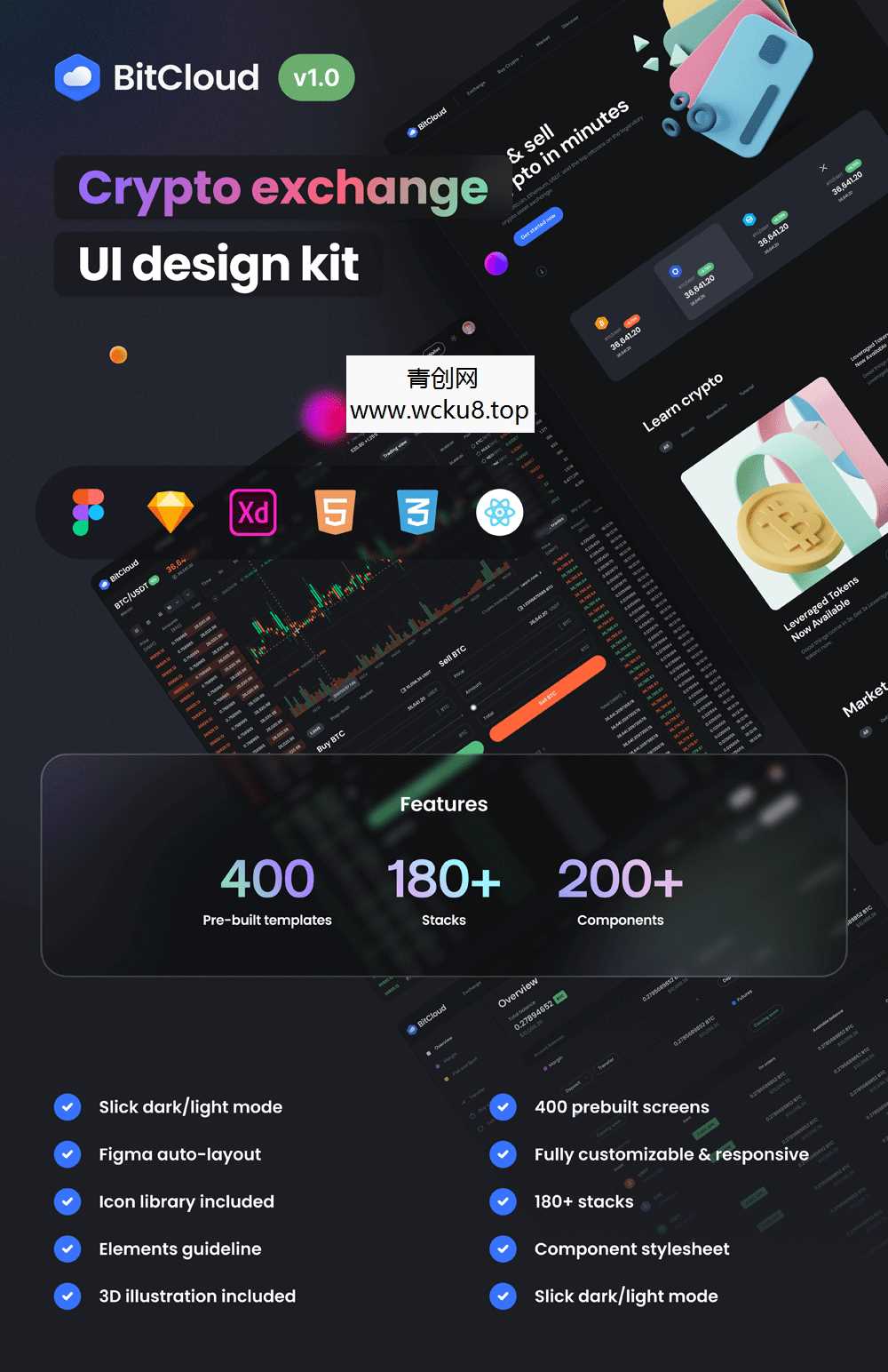 全套加密货币网站自适应手机平板HTML5源码UI设计界面react源码