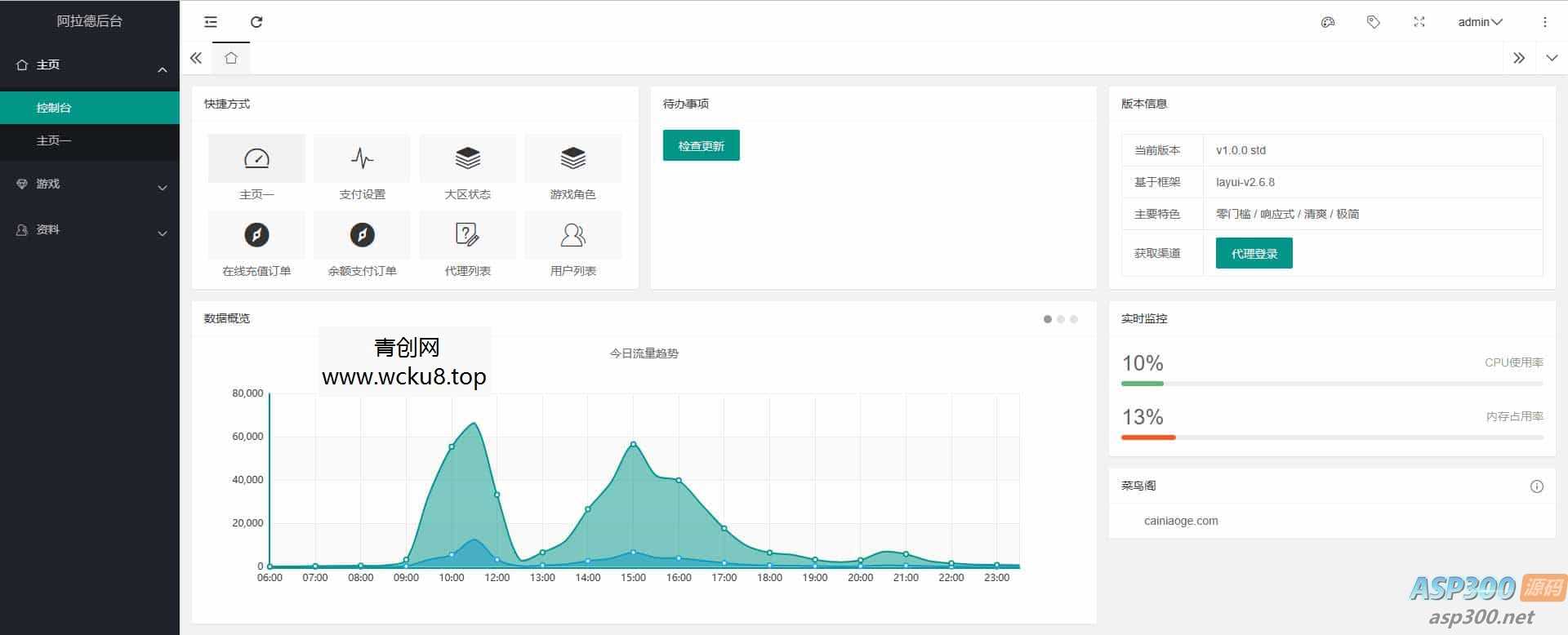 情怀阿拉德_横版闯关手游情怀阿拉德更新版本_VM镜像一键端