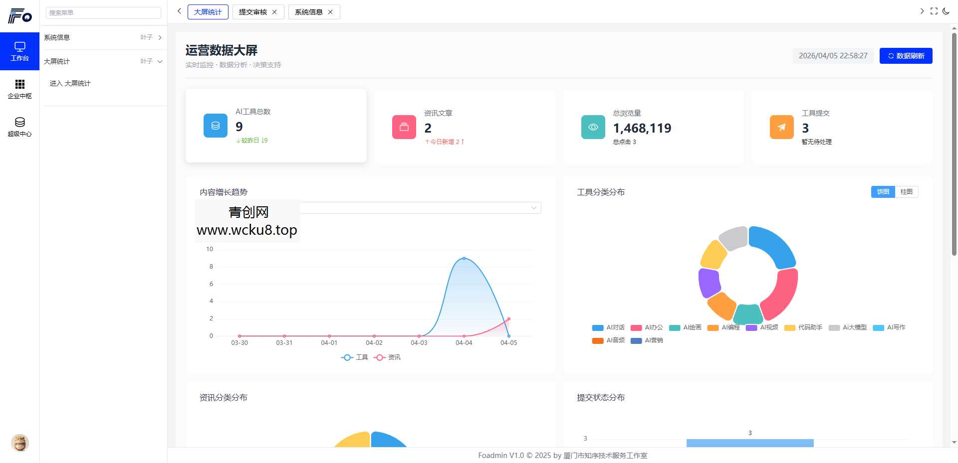python开发的AI导航智能决策系统