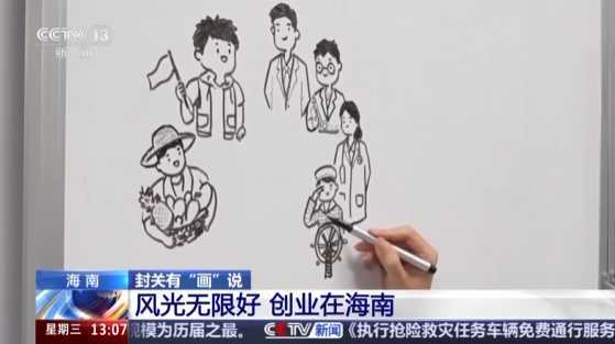 视频｜创业在海南 一笔一画带你看自贸港“人才引力”网赚项目-副业赚钱-互联网创业-资源整合青创网