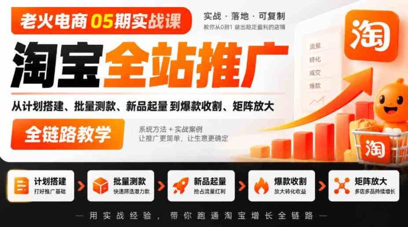 老火电商05期实战课|淘宝全站推广从计划搭建、批量测款、新品起量到爆款收割、矩阵放大全链路教学网赚项目-副业赚钱-互联网创业-资源整合青创网