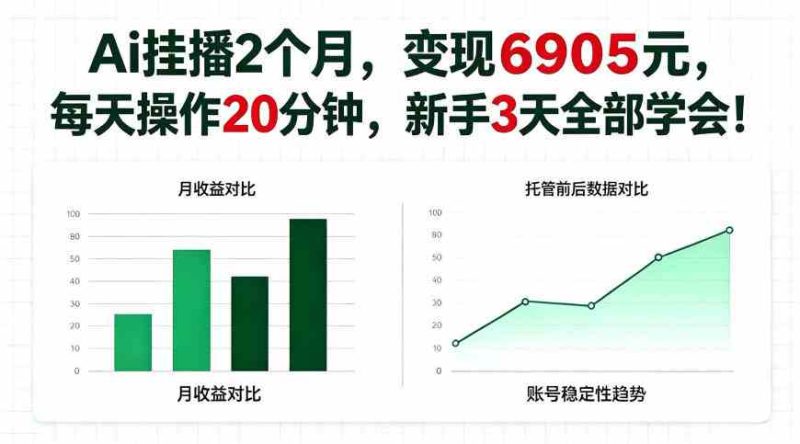 Ai挂播2个月,变现6905,每天操作20分钟,新手也可以做!【揭秘】网赚项目-副业赚钱-互联网创业-资源整合青创网