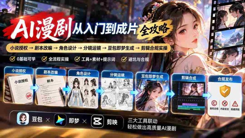 （20877期）AI漫剧从入门到成片全攻略：小说授权→剧本改编→角色设计→分镜运镜→豆包即梦生成→剪辑合规实操网赚项目-副业赚钱-互联网创业-资源整合青创网